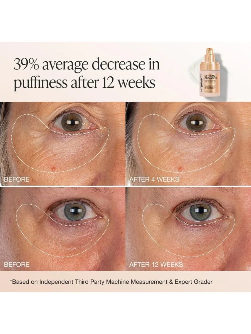 Extreme Cream Refillable Eye Cream 0.5 oz | Firming & Contouring with Peptides